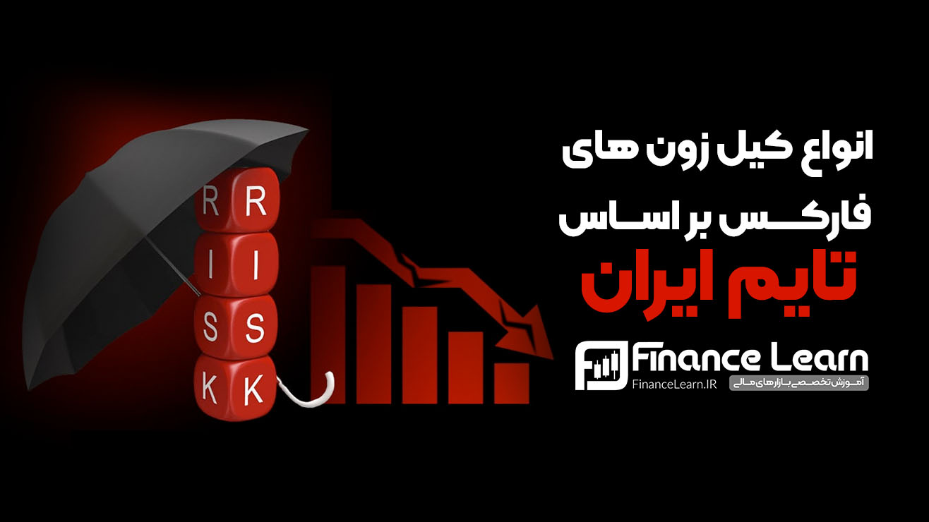 انواع کیل زون های فارکس بر اساس تایم ایران