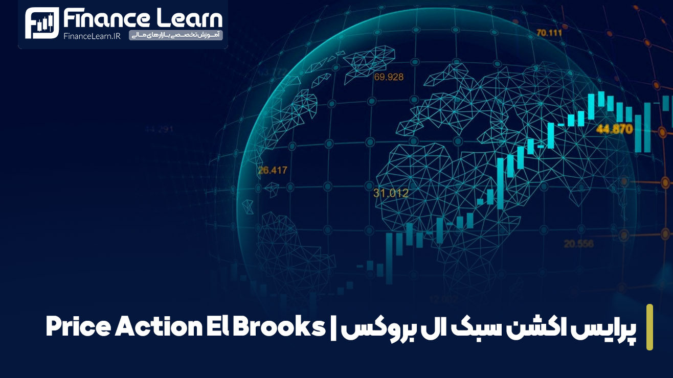 پرایس اکشن سبک ال بروکس | Price Action El Brooks