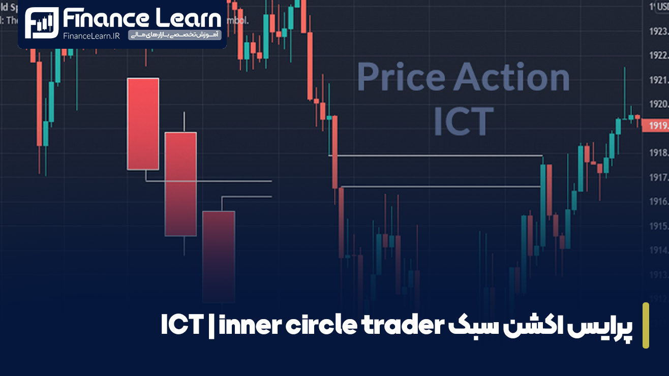 پرایس اکشن سبک ICT | inner circle trader