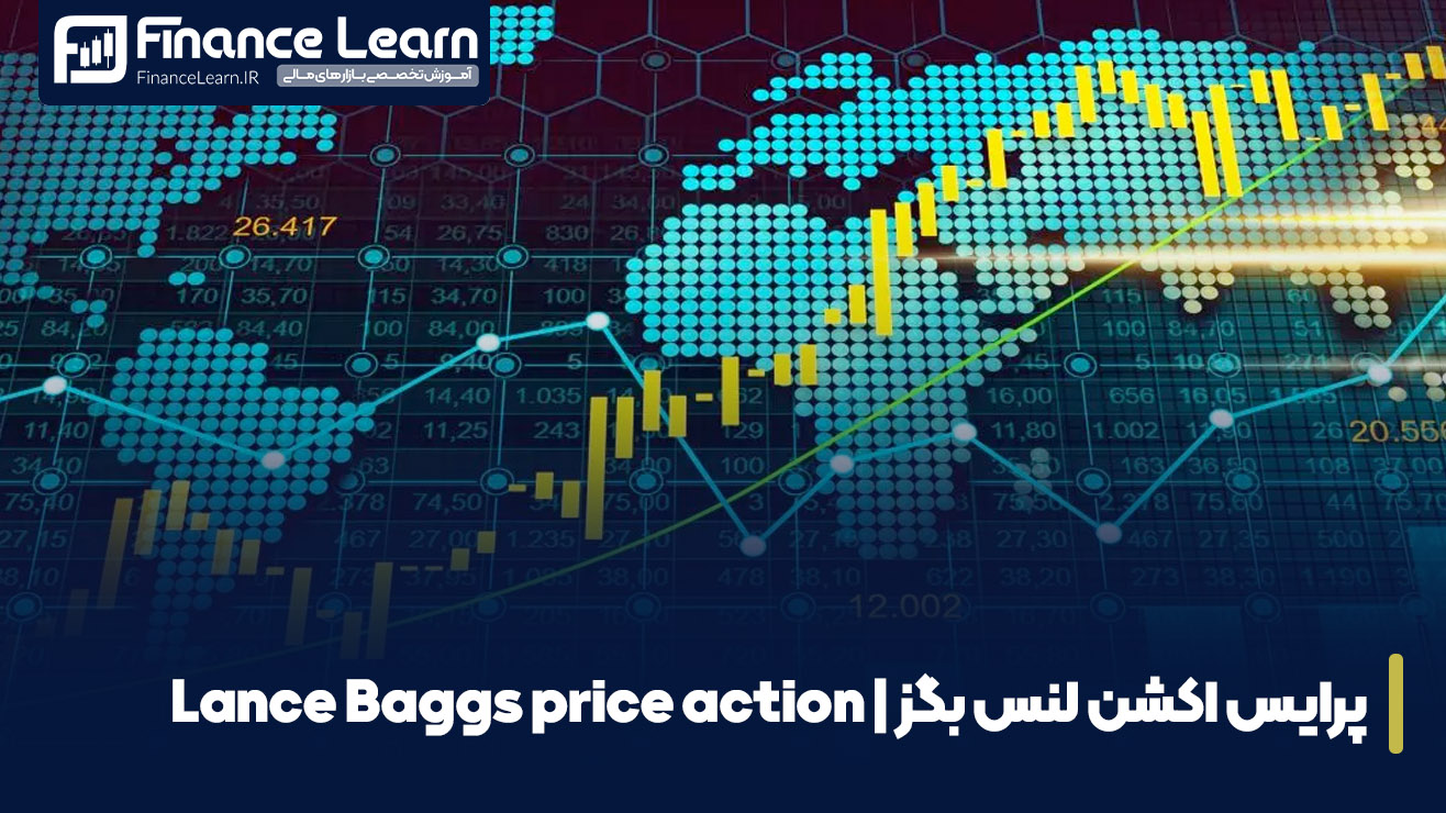 پرایس اکشن لنس بگز | Lance Baggs price action