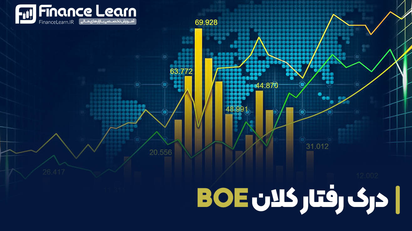  درک رفتار کلان BOE