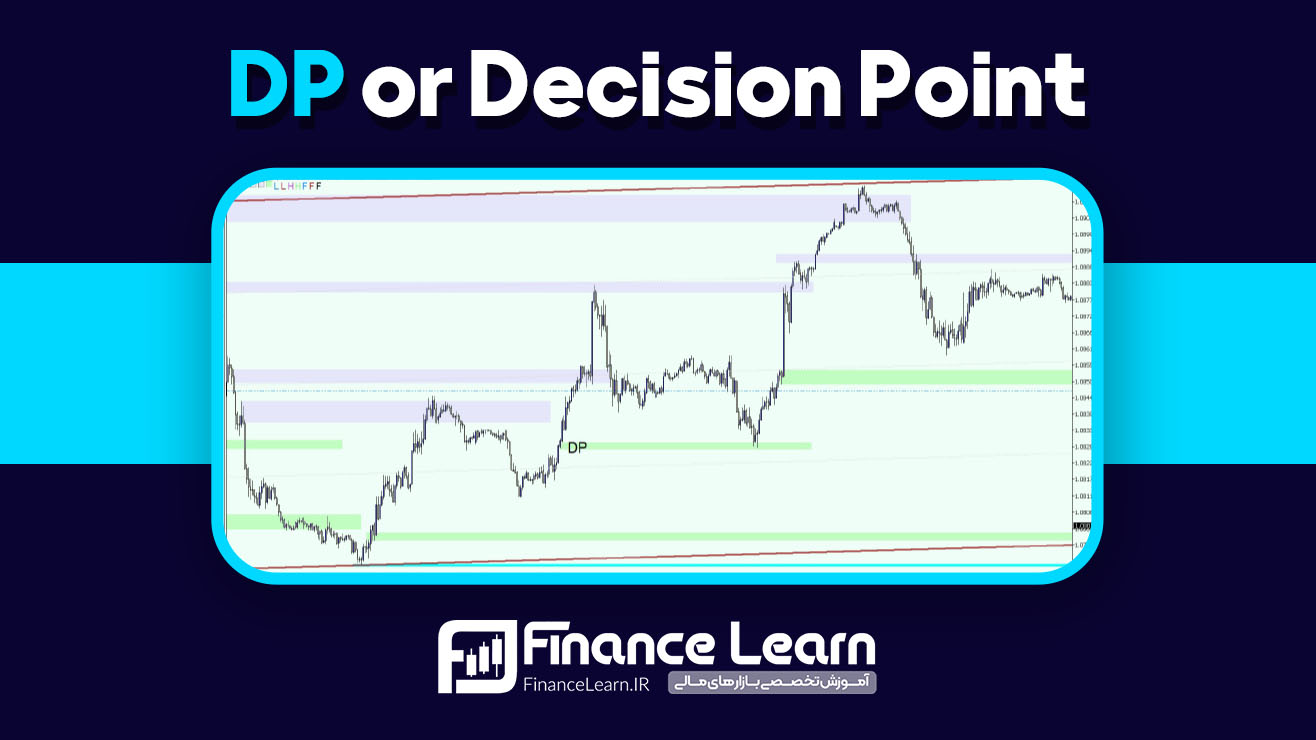 DP or Decision Point