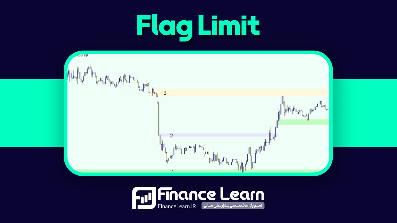 Flag Limit